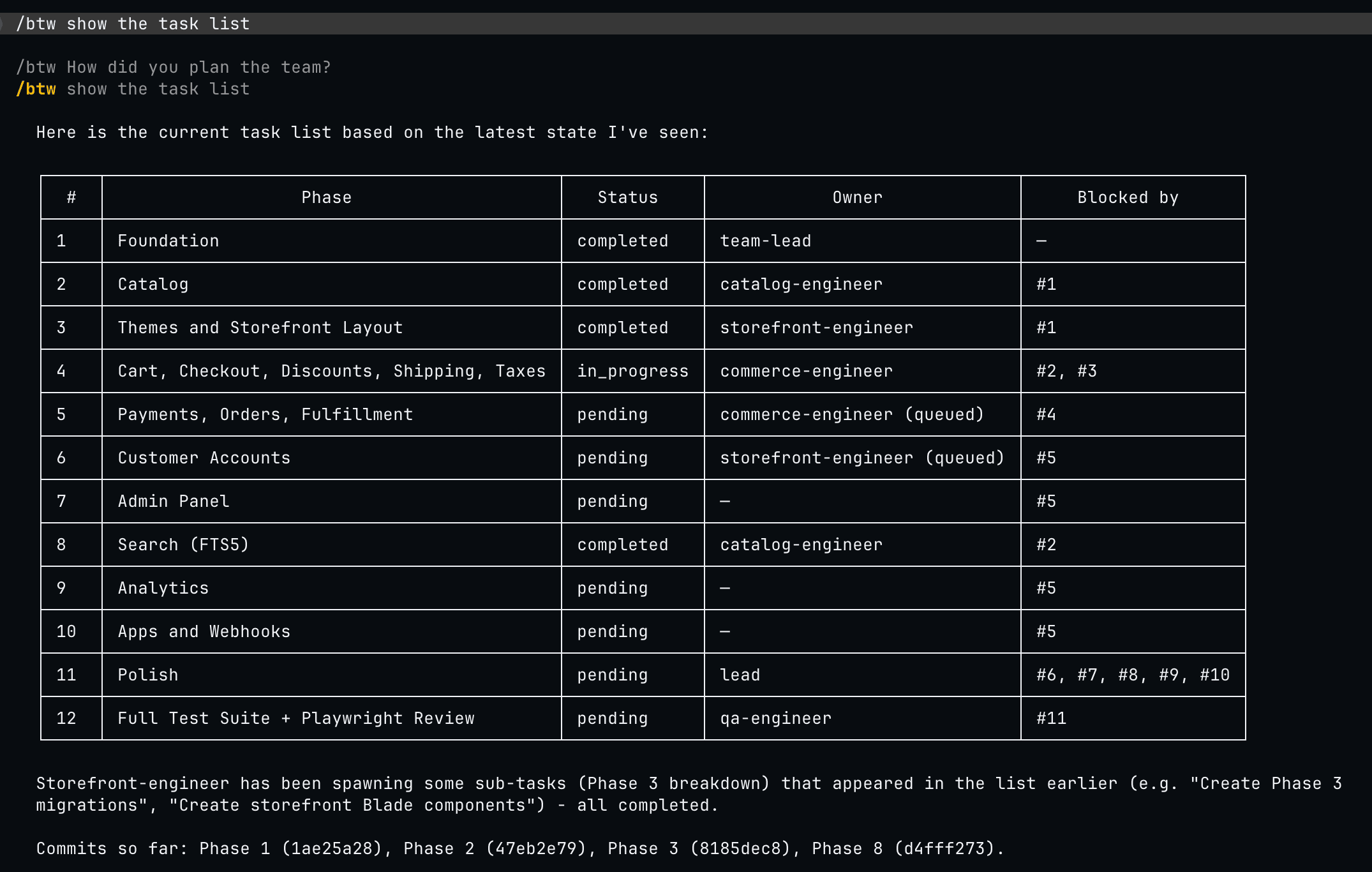 Orchestrator task list tracking phase completion