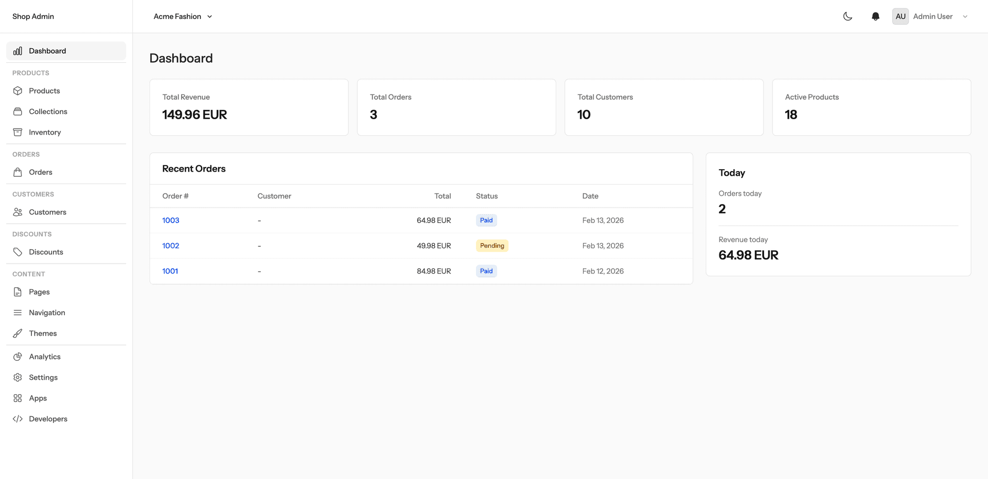 Admin dashboard with revenue, orders, and customers