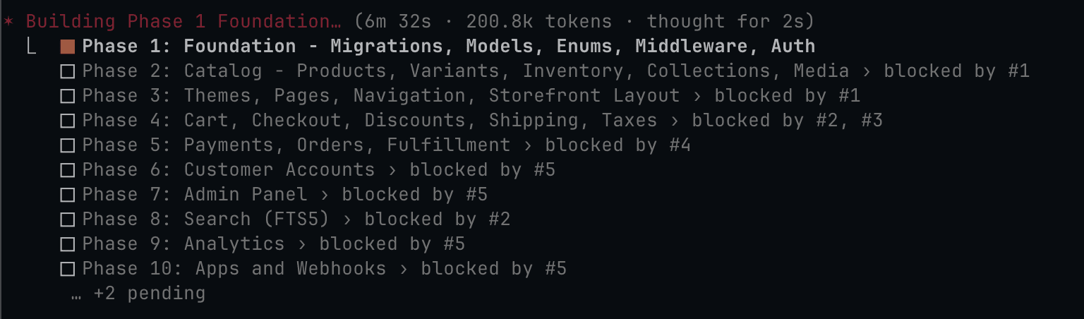 Task list showing 12 phases with dependency tracking