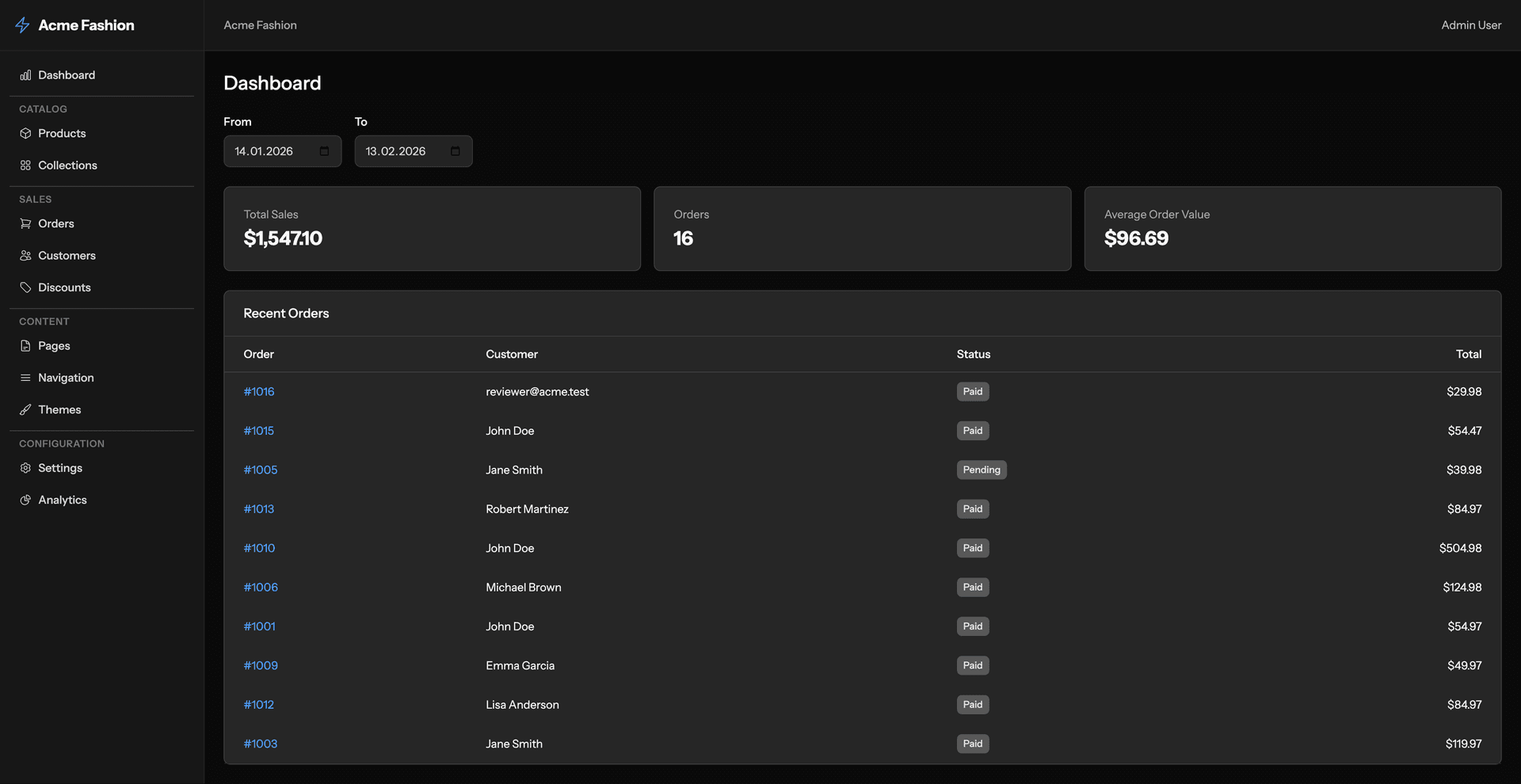 Admin dashboard with KPIs