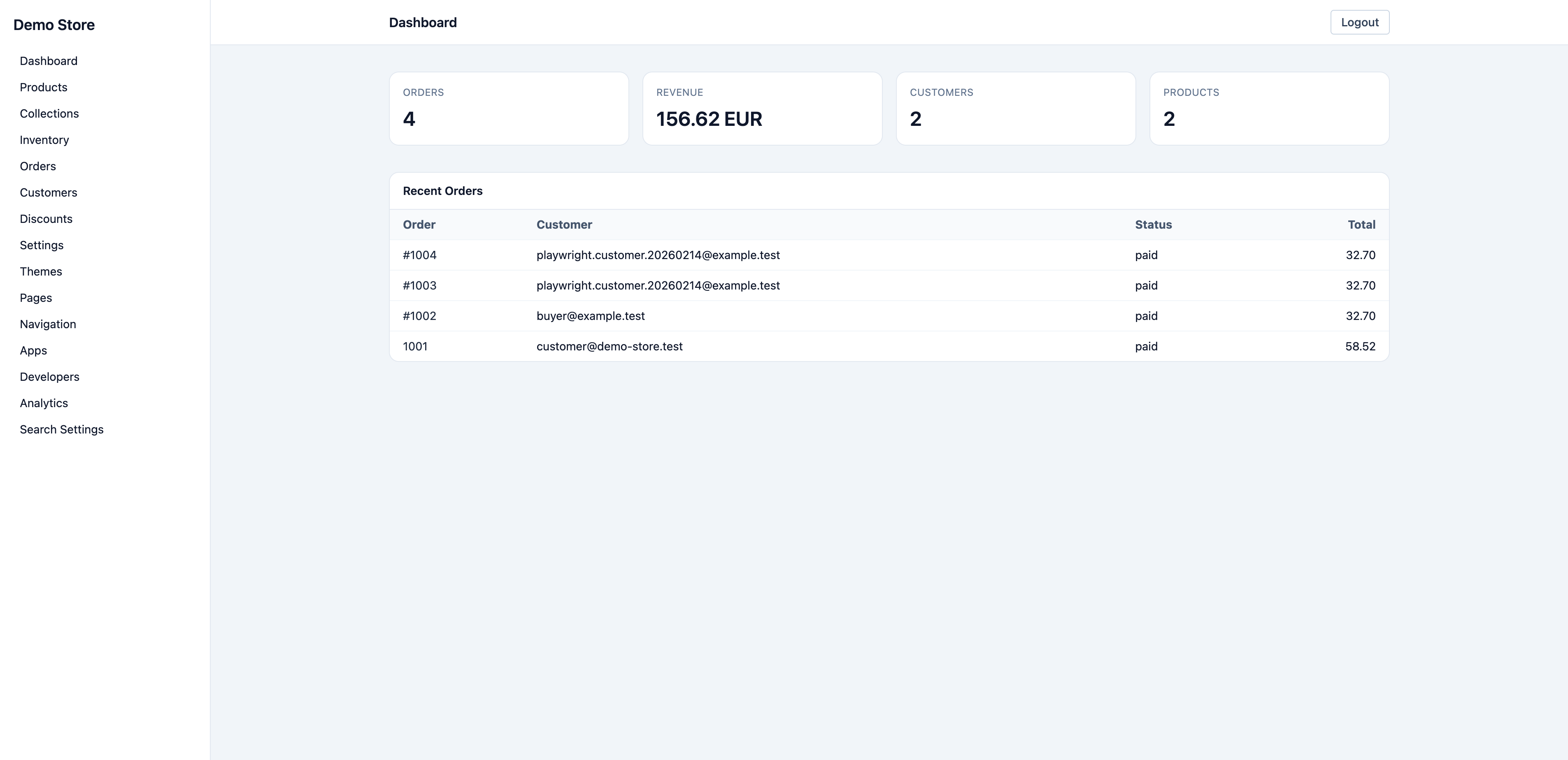 Admin dashboard
